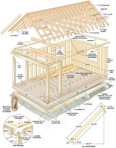 credit: The Survival Place [http://thesurvivalplaceblog.com/2013/10/13/build-this-cozy-cabin-for-under-4000/] Cabin Diy, Shed Plan, Sleeping Loft, Tiny Cabin, Diy Shed, Building A Shed, Small Cabin, Cabin Plans, Into The Woods