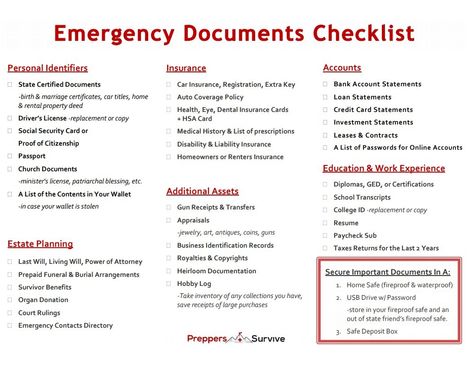 Emergency Documents Checklist - Important Documents Emergency Documents, Skills Everyone Should Know, Emergency Binder, Emergency Prepardness, Credit Card Statement, Prepper Survival, Dental Insurance, Important Documents, Emergency Kit