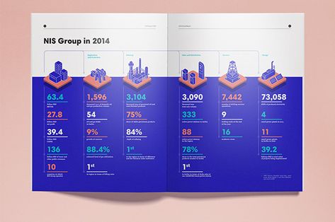 Report Design Layout, Report Design Inspiration, Annual Report Design Inspiration, Annual Report Layout, Report Layout, Annual Report Covers, 브로셔 디자인, Annual Report Design, Report Design