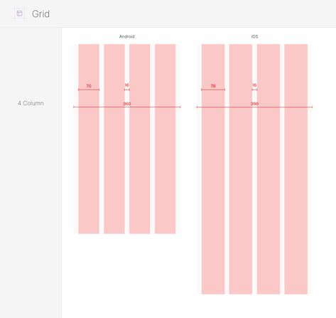 Reuse Mobile — iOS & Android Design Kit Grid App, Ios Design Guidelines, Android App Design, Android Design, Mobile Data, Grid System, Ui Elements, Mobile Ui, Design Language