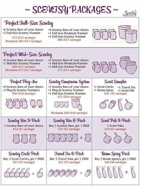 Scentsy Consultant Marketing, Scentsy Consultant Business, Scentsy Facebook Party, Scentsy Marketing, Scentsy Ideas, Scentsy Products, Selling Scentsy, Scentsy Consultant Ideas, Scentsy Party