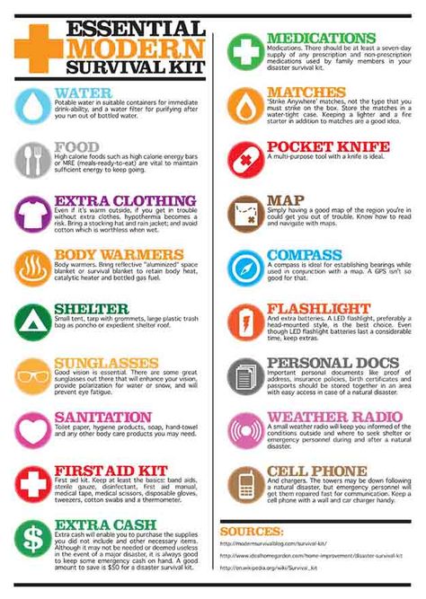 Tornado Prep, Bug Out Bag Essentials, Caravan Life, Survival Prep, Survival Preparedness, Provident Living, Emergency Prepardness, Emergency Preparedness Kit, Family Emergency