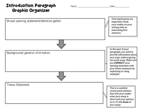 Introductory paragraph graphic organizer and how to write an introduction Writing An Introduction Paragraph, Argument Writing, Intro Paragraph, Introduction Paragraph, Introductory Paragraph, Informative Essay, Writing Introductions, Paper Writer, Best Essay Writing Service