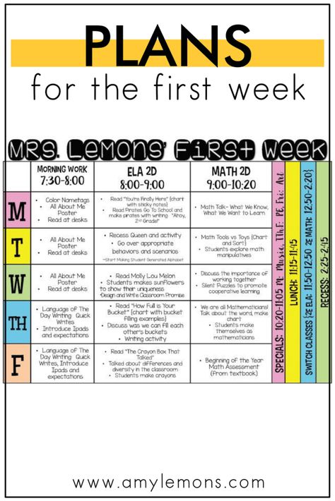 First Week Plans First Day Of Preschool Lesson Plans, All About Me Maths, First Grade Themes, 7th Grade Tips, Kindergarten Math Lesson Plans, First Week Activities, Amy Lemons, Lesson Plan Examples, Lesson Plan Book