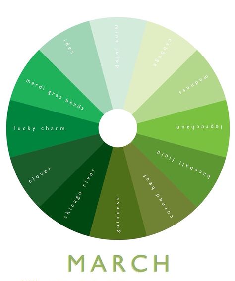 Monthly Color Palette, Color Wheel Projects, Mixing Paint Colors, Monochrome Color Palette, Color Symbolism, Color Mixing Chart, Color Combinations For Clothes, Color Schemes Colour Palettes, Month Colors