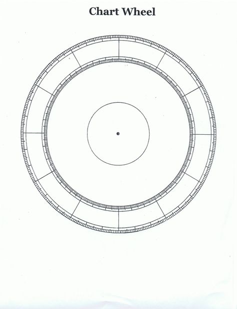 Blank Natal Chart Template, Natal Chart Template, Dowsing Chart, Attendance Chart, Astro Tarot, Astrology Meaning, About Blank, Zodiac Wheel, Astrology Planets