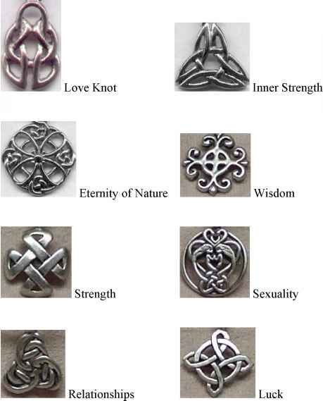 1000+ ideas about Celtic Knot Tattoo on Pinterest | Knot Tattoo, Celtic Tattoos and Celtic Symbols Inner Strength Tattoo, Koch Tattoo, Hobo Symbols, Rune Magic, Celtic Symbols And Meanings, Cowboy Man, Pixel Tattoo, Runes Meaning, Rune Reading