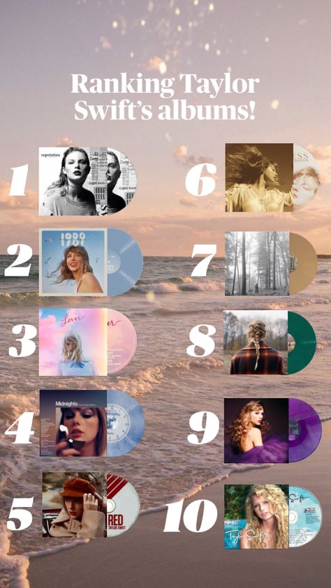 Ranking Taylor’s albums! @kirsty40p Taylor S, Red Taylor, Taylor Swift Album, Taylor Swift