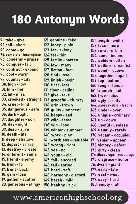 English Study Tips, Synonyms For Awesome, English Grammar Notes, How To Remember, Spaced Repetition, English Phrases Idioms, English Language Learning Grammar, English Learning Spoken, Essay Writing Skills