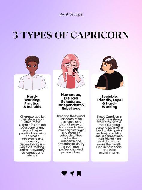 Capricorn Vibes, Zodiac Dragons, Horoscope Capricorn, Capricorn Facts, Zodiac Signs Capricorn, Ester Exposito, Air Signs, Aquarius Pisces, Zodiac Posts