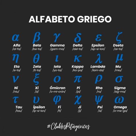 El alfabeto griego es un alfabeto de veinticuatro letras utilizado para escribir la lengua griega. Desarrollado alrededor del siglo IX a. C. ☺ #ClubLosPitagóricos 😎 Isaac Newton, Bullet Journal Aesthetic, Health Habits, English Vocabulary Words Learning, Journal Aesthetic, English Vocabulary Words, New Things To Learn, Vocabulary Words, Math Lessons