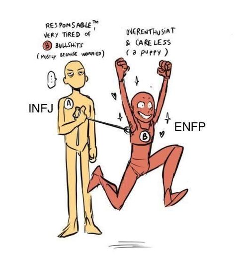 Infj And Entp, Infj Relationships, Enfp And Infj, Infj Traits, Infj Psychology, Enfp Relationships, Ship Dynamics, Mbti Test, Enfp Personality