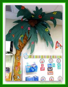 Classroom Tree for "Chicka-Chicka Boom Boom" at RainbowsWithinReach Chicka Chicka Boom Boom Tree, Chicka Chicka Boom Boom Activities, Class Tree, Classroom Tree, Chicka Chicka Boom Boom, Preschool Rooms, Chicka Chicka, Kindergarten Graduation, Class Decoration