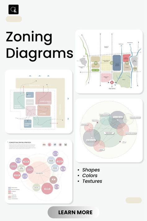 Interactive Adobe Illustrator Workshop: Concepts & Diagrams 🌱 Full Details by Clicking the Link Massing In Architecture, Architectural Diagrams Concept, Concept Diagram Architecture Ideas, Bubble Diagram Architecture, Concept Diagrams, متحف فني, Site Analysis Architecture, Architecture Design Presentation, Diagram Template