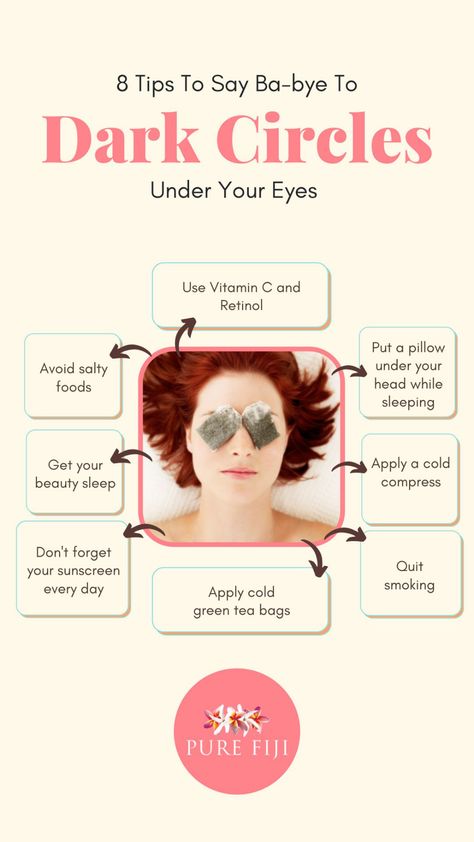 Dark Eye Bags, Cold Green Tea, Dark Circle Remedies, Blind Pimple, Pimples Under The Skin, Dark Circles Treatment, Dark Eye Circles, Natural Acne Remedies, Remove Dark Circles