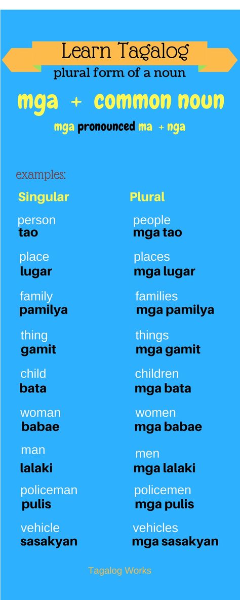 Plural form of a common noun in Tagalog... English Tagalog Dictionary, Filipino Language Learning, Learn Tagalog Words, Tagalog To English Words, Tagalog Language Learning, Learning Filipino, Tagalog Learning, Learning Tagalog, Learn Filipino