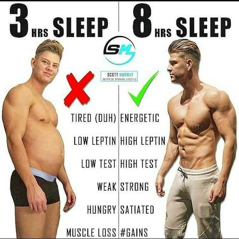 @gym.point8 on Instagram: “Follow @gym.point8 for more 💪 - Credit : @smurray_32 -�…” Nutrition Sportive, Increase Testosterone, How To Get Rid Of Pimples, Body Builder, Muscle Recovery, Gym Workout Tips, Bodybuilding Motivation, Sleep Deprivation, Gain Muscle