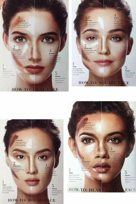 Highlight For Face Make Up, Highlight Makeup Glow, Highliter Application, Highlighter And Bronzer Guide, Highlighter Face Makeup, Where Do I Put Highlighter On My Face, Contour Bronzer And Highlight, Shimmer Face Makeup, Face Highlighter Tutorial