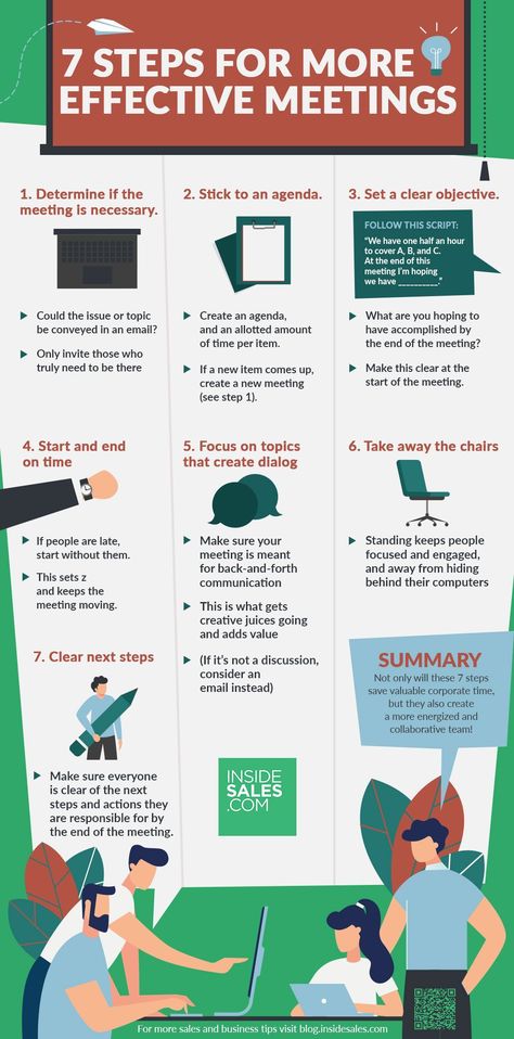 7 Tips For More Effective Sales Meetings | Why is an effective sales meeting important?  Having an agenda is essential in ensuring a sales meeting is efficient and productive. Learn from the seven tips in this post to help you have successful meetings every time. #salestips #salesmeeting Meeting Facilitation Tips, Meeting Minutes Tips, Sales Manager Tips, Effective 1:1 Meetings, Administrative Coordinator, Meeting Etiquette, Meeting Management, Project Meeting, Meeting Facilitation