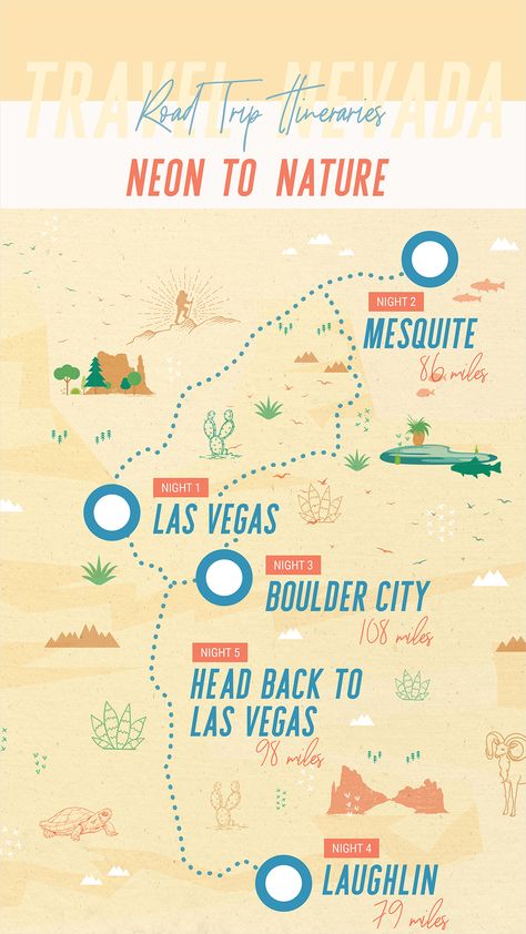 Everything to see along the during your road trip from Vegas to Mesquite, Laughlin, and Boulder City, Nevada Road Trip From Las Vegas, Mesquite Nevada, Boulder City Nevada, Nature Road, California Roadtrip, Open Roads, Boulder City, Nevada Travel, Fools Gold