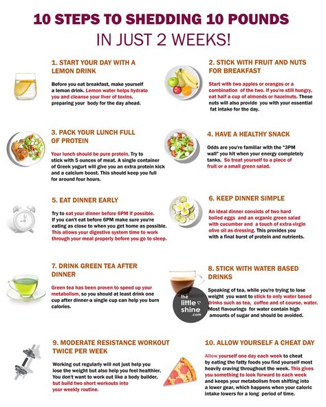 (20+) Facebook Cleanse Your Liver, Healthier Alternatives, Lemon Drink, Body Workout Plan, Lemon Water, Healthy Alternatives, 10 Pounds, Health Education, Body Workout