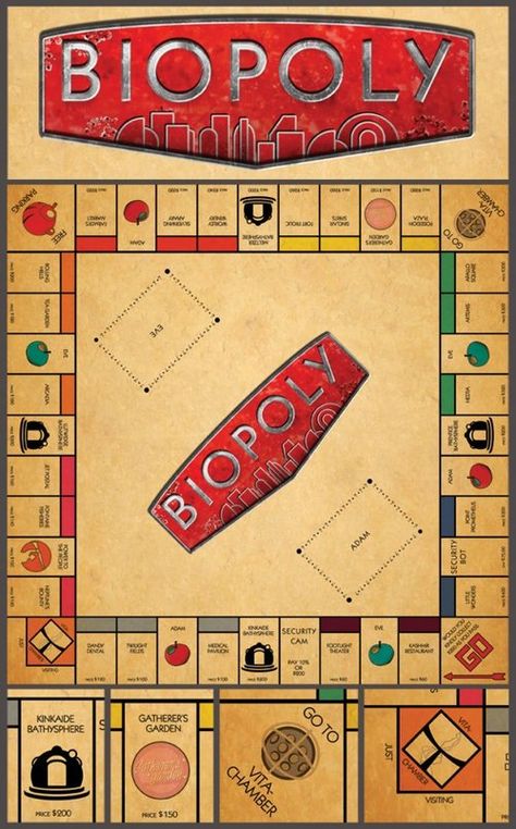 Game Packaging, Bioshock Artwork, Bioshock 1, Bioshock Game, Bioshock Art, Bioshock Series, Monopoly Board, Bioshock Infinite, Video X