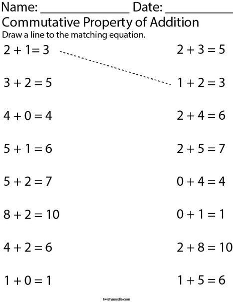 Commutative Property of Addition Matching Math Worksheet - Twisty Noodle Commutative Property Of Addition Grade 1, Communitive Property Of Addition, Properties Of Addition Worksheets, Detska Soba, Addition Properties, Commutative Property Of Addition, Holiday Math Worksheets, Math Properties, Counting Worksheets For Kindergarten