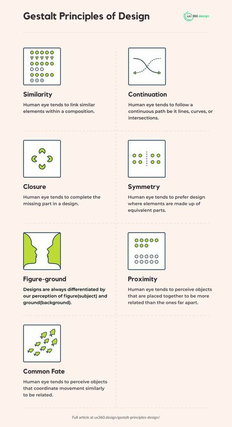 Gestalt Principles, Ux Design Principles, Basic Design Principles, Ui Design Principles, The Human Brain, Design Basics, Design Theory, Design Rules, Learning Graphic Design