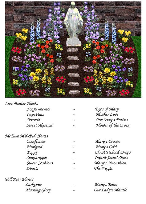 Mary Flowers, Marian Garden, Mary Garden, Sacred Garden, Prayer Garden, Meditation Garden, University Of Dayton, Meteor Garden 2018, Garden Route