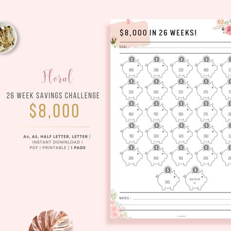 Excited to share the latest addition to my #etsy shop: Floral 8000 Savings Challenge in 26 Weeks, Saving 8000 in 6 months for retirement, 26 weeks money saving challenge, 26 Weeks Savings Tracker https://etsy.me/3xsqf8n #rosegold #pink #savingschallenge #26weekssavings Money Saving Challenge Printable, Money Savings, Saving Challenge, Savings Bank, Hole Punches, Weekly Saving, Spending Habits, Money Saving Challenge, Savings Tracker