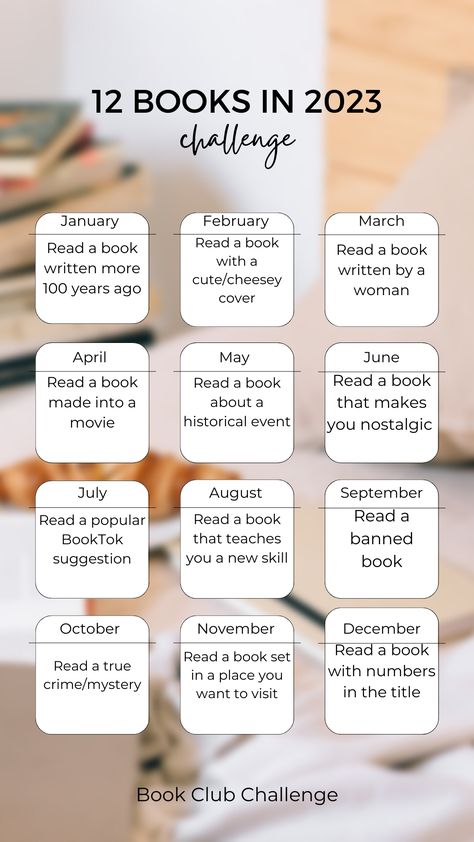 New theme every month of 2023 to encourage more reading. 12 Month Book Challenge, Monthly Reading Challenge 2024, 12 Month Reading Challenge, Monthly Book Challenge, Monthly Reading Challenge, Reading Themes, Book Exchange, Book Instagram, Book Challenge