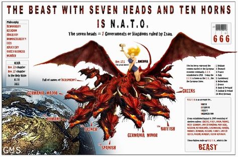 Seven heads ten horns Beast Of Revelation, Revelation Bible Study, Revelation Bible, Babylon The Great, Bible Study Topics, Bible Resources, Great America, Bible History, Biblical Studies