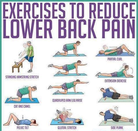 Don't just work your #abs. You need to strengthen your back, too! #fitness Lower Back Pain Exercises, Lower Back Pain Relief, Lower Back Exercises, Muscle Strain, Back Pain Exercises, Juice Recipe, Fitness Inspiration Quotes, Lower Back Pain, An Exercise