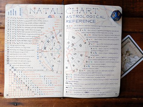 Astrology Bujo, Pagan Planner, Astrology Journal, Natal Chart Astrology, Horoscope Chart, Drawing Crafts, Sky Chart, Summer Skies, Astrology Books