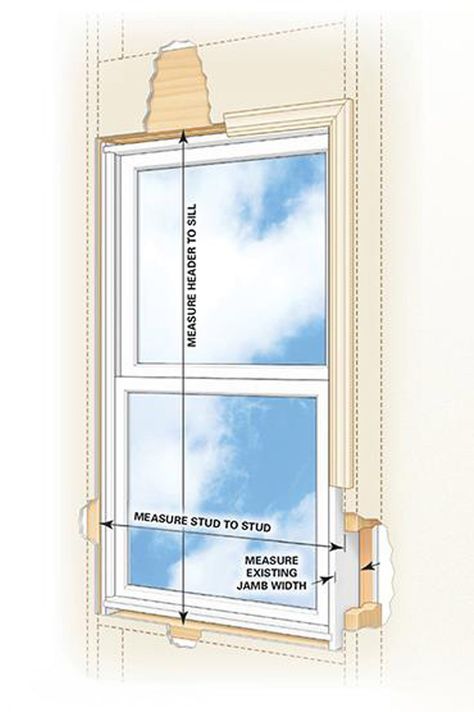 How to Install a Window (DIY) Diy Window Replacement, Installing Replacement Windows, Fixer Upper Diy, Window Remodel, Window Structure, Vinyl Replacement Windows, Attic Window, Framing Construction, Mobile Home Remodel