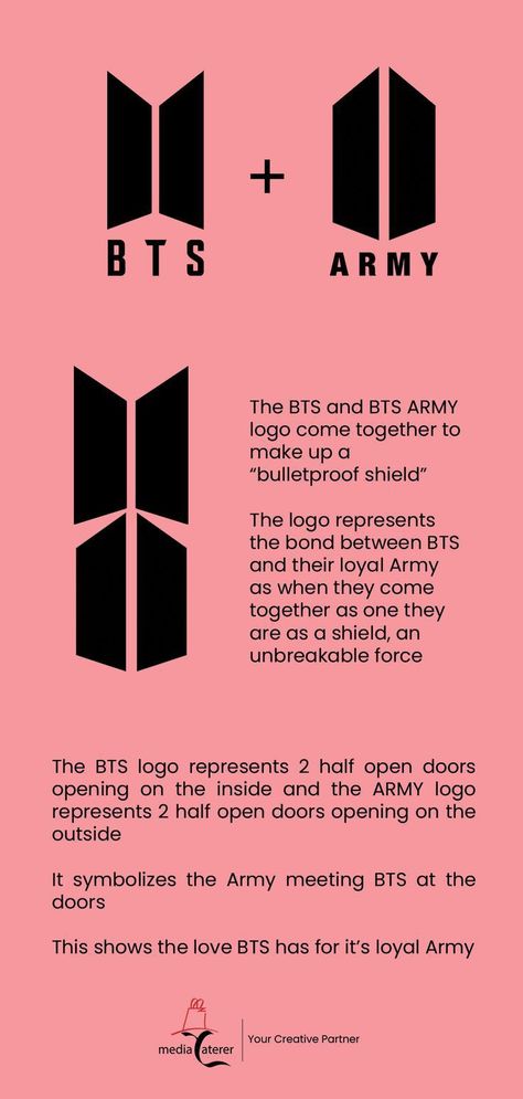 Bts Army Meaning, Jungkook Art Wallpaper, Bts And Army Wallpaper, Bts Logo Wallpaper Aesthetic, Bts Design Ideas, Y Logo Design Ideas, Bts Related Drawings, Army Logo Bts, Username Ideas For Bts Army