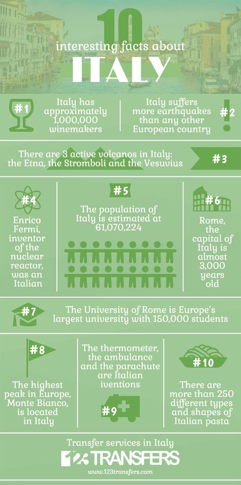 10 facts about Italy. #Italy #Sorrento #Nalpes #Infographics #travel Fun Facts About Italy, Facts About Italy, Italy Project, Italy Sorrento, 10 Interesting Facts, Make An Infographic, European Countries, Bullet Journal Ideas Pages, All About Me!