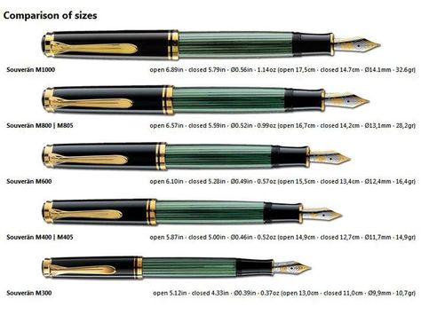 Pelikan M Series sizes Pelikan Fountain Pen, Pen Stationary, Montblanc Pen, Art Hobbies, Writing Art, Beautiful Pen, Best Pens, Pens And Pencils, Dip Pen