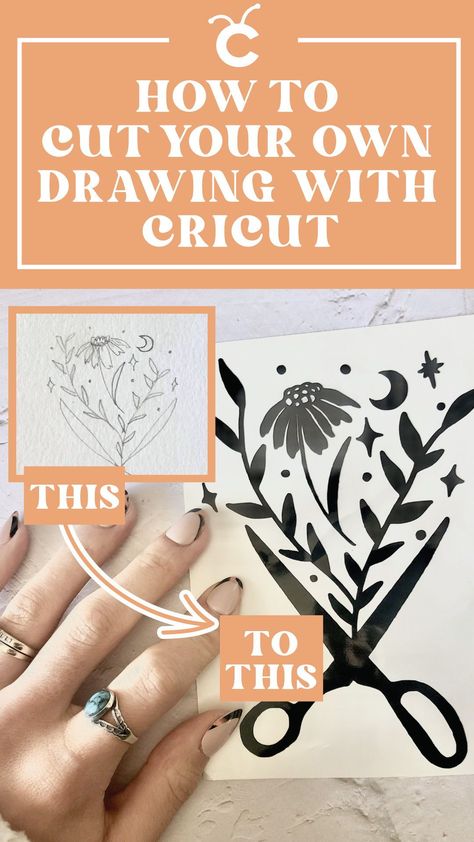 How To Turn A Drawing Into An Svg, Ipad Cricut Decal, Cricut Drawing Ideas, Cricut Ipad Case Ideas, Procreate Svg Tutorial, Procreate To Cricut, How To Make Svg Files On Procreate, Cricut Art Projects, Cricut Stencils Tutorials