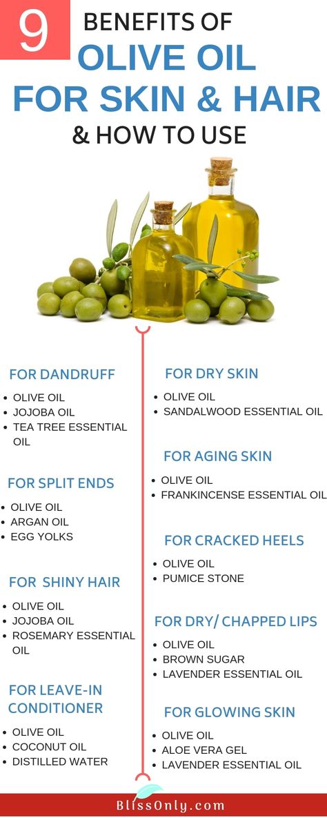 Olive Oil Mask Face, Olive Oil On Skin Benefits, Olive Oil For Hair Growth How To Use, Olive Oil Face Benefits, How To Apply Olive Oil To Hair, Benefits Of Olive Oil For Hair, How To Use Olive Oil For Face, Is Olive Oil Good For Skin, Olive Oil For Hair Benefits