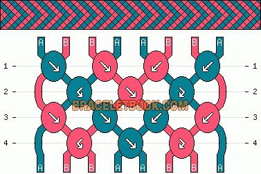 Bracelet Chevron, Chevron Friendship Bracelets, Braided Friendship Bracelets, Cool Friendship Bracelets, Diy Bracelets With String, Diy Friendship Bracelet, Making Friendship Bracelets, String Bracelet Patterns, Diy Friendship Bracelets Tutorial