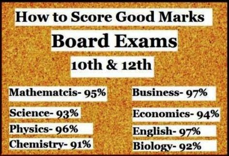 Here is the Top 10 Tricks to Score Good Marks in Board Exam. Tips To Score Good Marks In Exams, How To Prepare For Board Exams, How To Score Good Marks, How To Get Good Marks In Exams, Good Marks In Exams Affirmations, How To Top In Exams, How To Score 90% In Boards Class 10, How To Score Good Marks In Exam, 95% Marks Exam Wallpaper