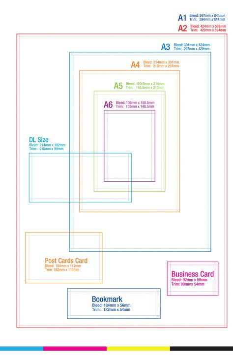 Printing Paper Sizes #metric #paper #size #chart #mm #millimeters #A5 #A4 Book Sizes Chart, Tip Sheet Design, A4 Paper Design, Letter Paper Design, Size Chart Design, Canva Sizes, A3 Paper Size, Kombinasi Font, Corel Draw Design