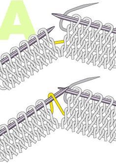 How to "m1L" & "m1R" . . . & Never Forget Which is Which / ak M1r Knitting, Knitting Hacks, Knitting Help, Knitting Stitches Tutorial, Knitting Basics, Knitting Tutorials, Knitting Tips, Knitting Instructions, Knit Stitch Patterns