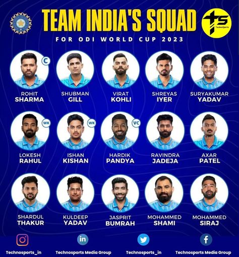 Team India Squad: The cricketing world is abuzz with excitement as India's cricket squad for the upcoming World Cup 2023 has been unveiled. While much has been said about Rohit Sharma's remarkable journey from exclusion to leading the squad. Let's have a in-depth look at the entire Indian cricket team for the World Cup :Team India Squad https://twitter.com/SahabShero/status/1699010834922398030?s=20 Rohit Sharma's Redemption Rohit Sharma's remarkable comeback story, le... Indian Cricket Team 2023, Cricket Indian Team, Team India World Cup 2023, Indian Cricket Team 2023 World Cup, No Love Wallpaper Hd, Cricket Background, Cute Pics For Dp, Indian Cricket Team, Cricket Poster