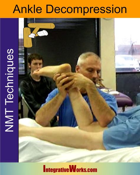 NMT Protocol - Ankle Decompression - Integrative Works Neuromuscular Therapy, Therapy Notes, Hip Problems, Boost Energy Naturally, Psoas Muscle, Trigger Point, Tight Hips, Trigger Points, Best Stretches