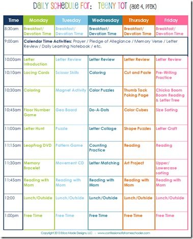 Daily Homeschool Schedule: Preschool | Confessions of a Homeschooler Preschool Schedule, Home Preschool, School Prep, Preschool Homeschool, School Schedule, Homeschool Schedule, Petite Section, Homeschool Planning, Homeschooling Ideas