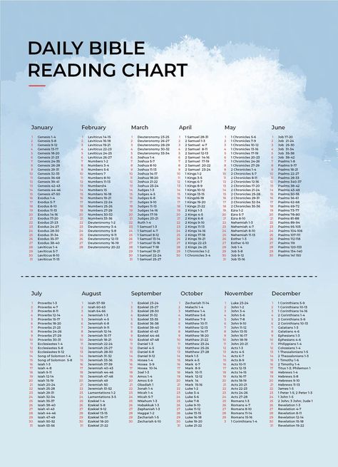 Bible Reading Guide - 10 Free PDF Printables | Printablee Bible Reading Guide, Prayer Journal Prompts, Daily Bible Reading Plan, Bible Reading Schedule, Prayer Journal Template, Bible Study Template, Reading Guide, Christian Studies, Prayer Journals