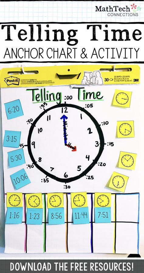 6 Activities to Practice Fractions on a Number Line Telling Time Activities 2nd, Time Anchor Chart 2nd, Telling Time 2nd Grade Anchor Chart, Kindergarten Clock, Telling Time 2nd Grade, Math Portfolio, 2nd Grade Telling Time Activities, Telling Time Anchor Chart, Teaching Telling Time 2nd Grade