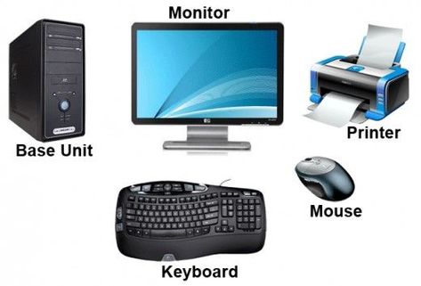 All You Need To Know About Computer Parts Parts Of Computer, Computer Science Lessons, Hand Washing Poster, Computer Notes, Computer Parts And Components, About Computer, School Art Activities, Computer Lessons, Computer Class